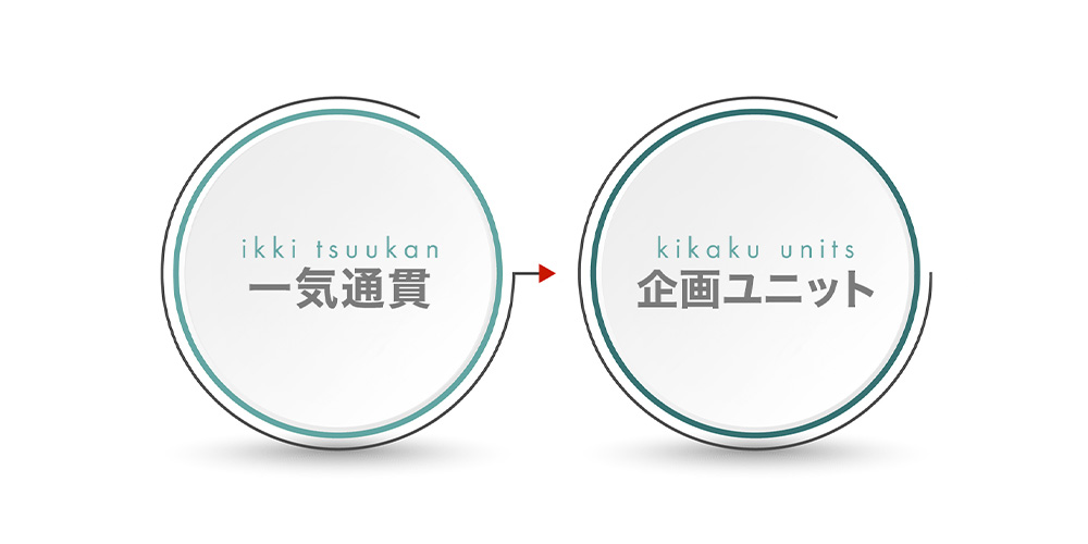 「ユニット」にこめた想い