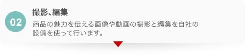サービス内容の説明