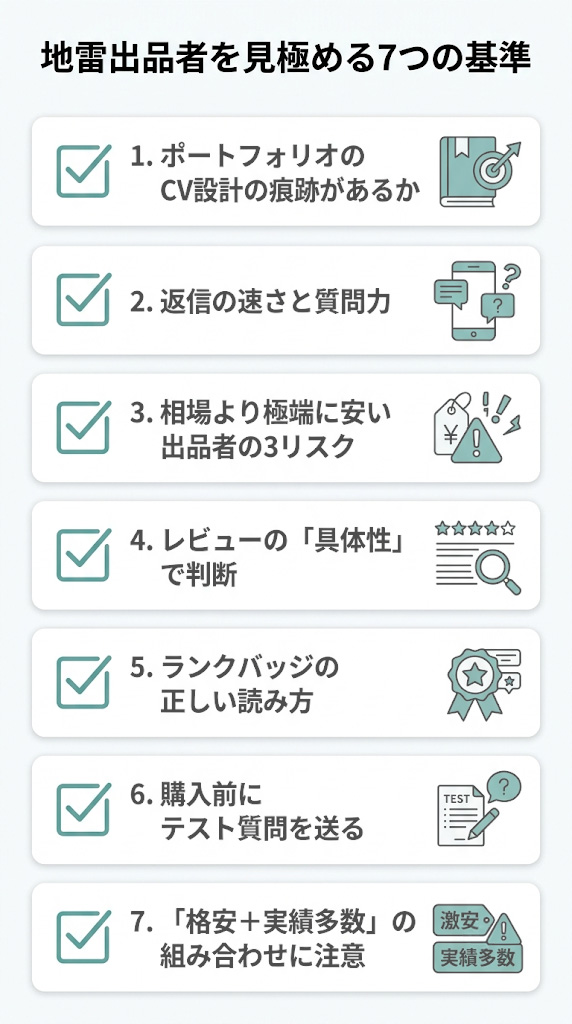 地雷出品者を見極める7基準チェックリスト
