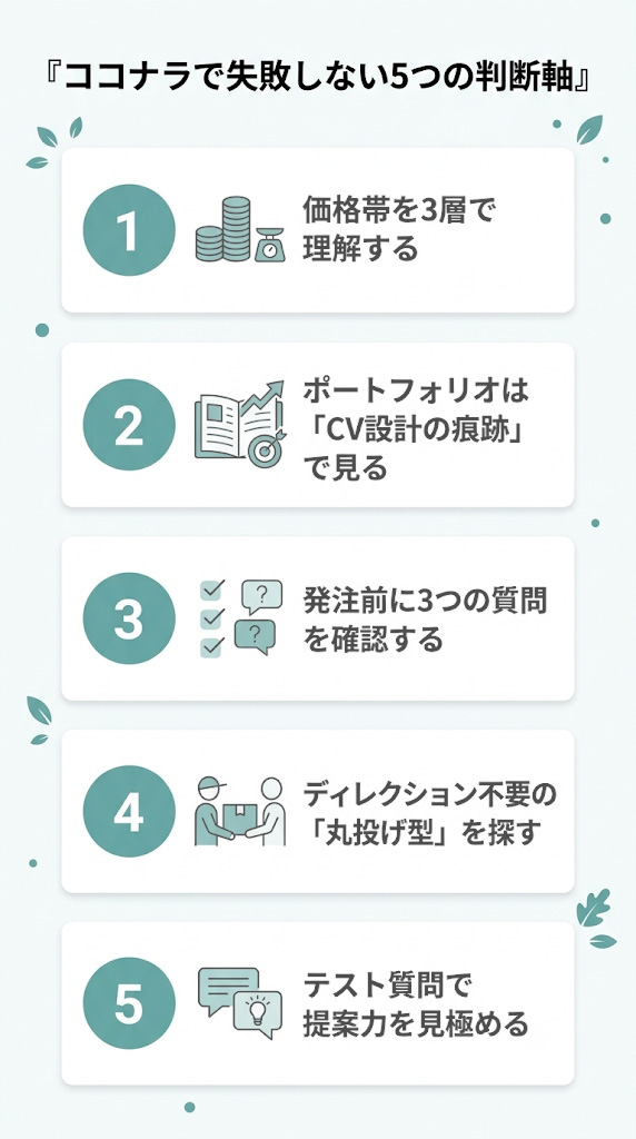 5つの判断軸