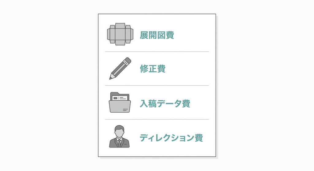 隠れコスト4項目のチェックリスト図