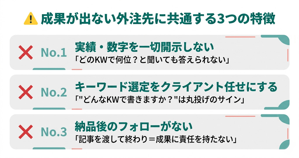 「避けるべき業者の3つの特徴」チェックリスト