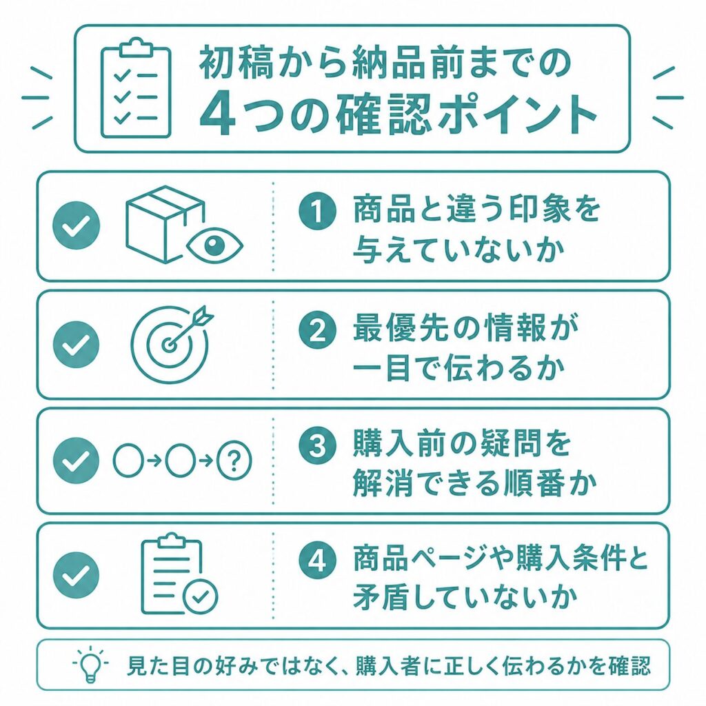 Amazon商品画像の初稿から納品前までに確認する4つのポイント