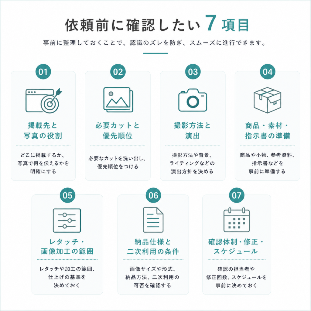 商品撮影代行を依頼する前に確認したい7項目のチェックリスト