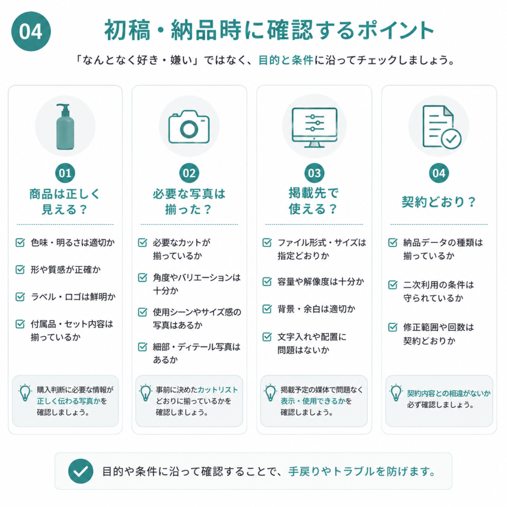 商品撮影の初稿と納品データを確認する4つのチェックポイント