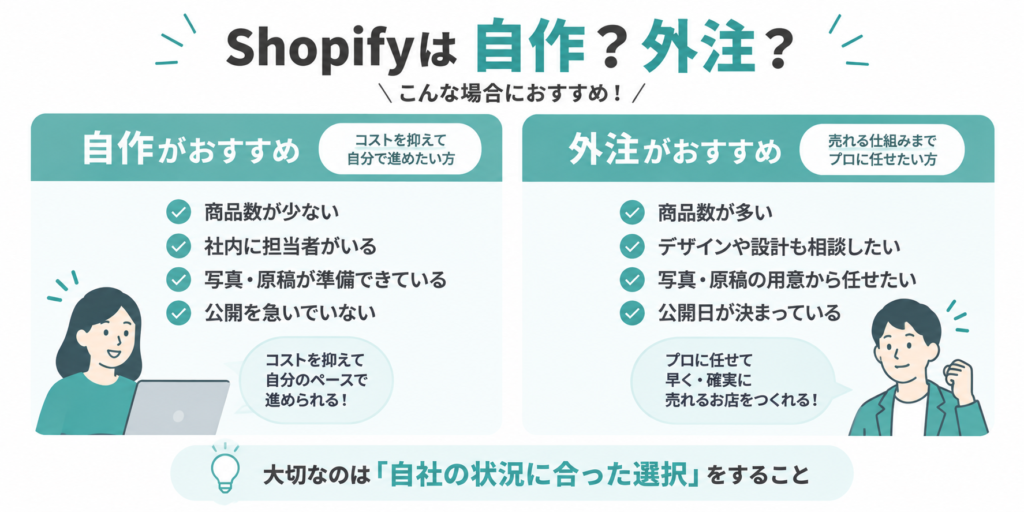 Shopify構築を自作する場合と外注する場合の判断基準