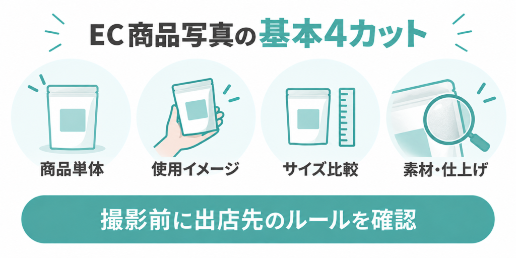 ネットショップ開業時に用意したい商品写真の基本4カット